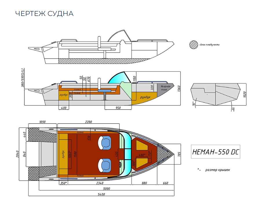 Алюминиевый катер Неман 550 DC в Рязани