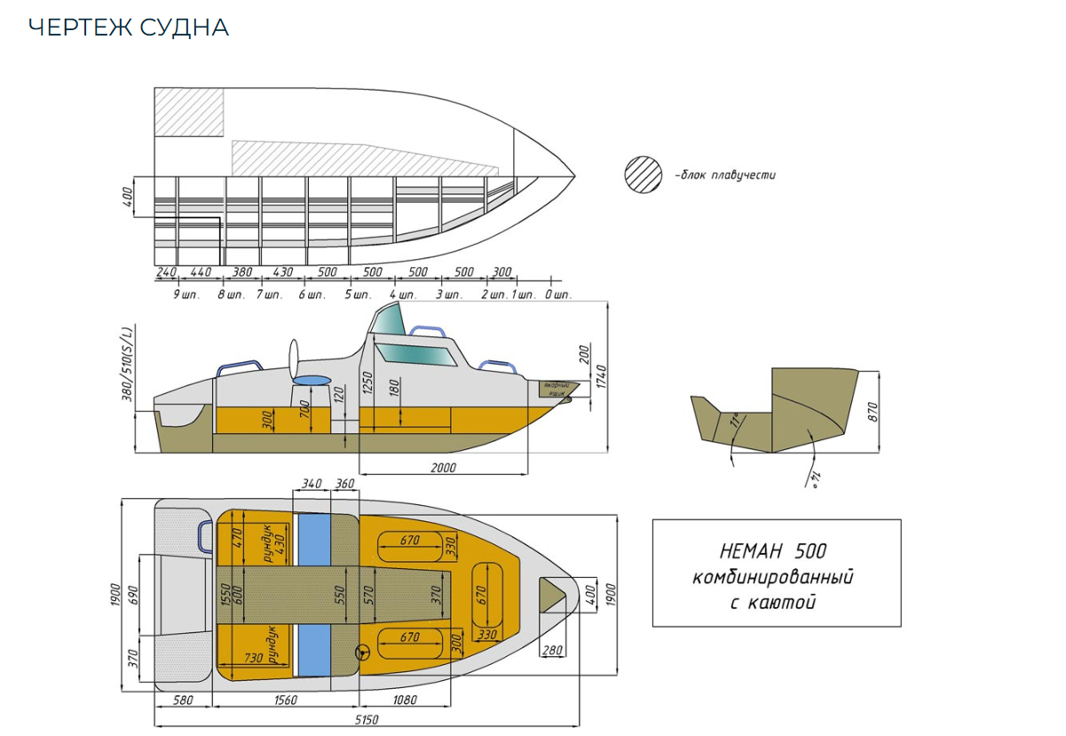 Комбинированный катер Neman-500 с каютой в Рязани
