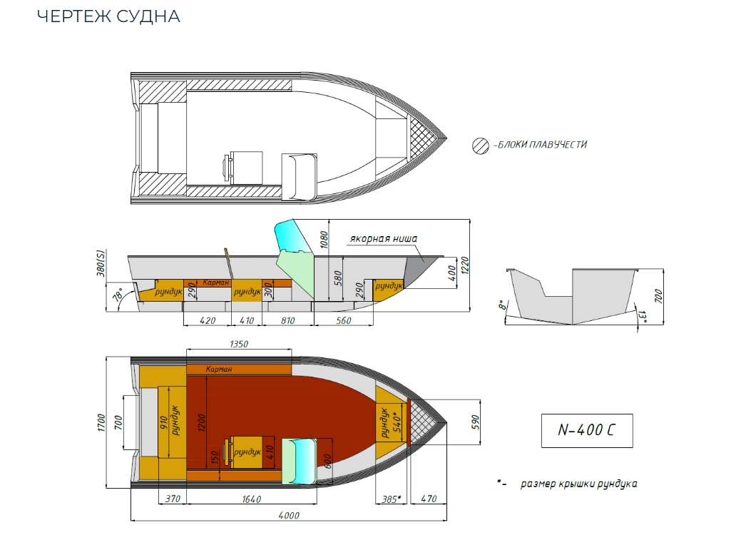 Алюминиевый катер Неман-400 С в Рязани