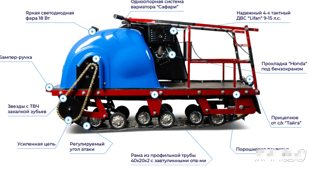 Мотобуксировщик MOTODOG 500, 15  передний привод в Рязани