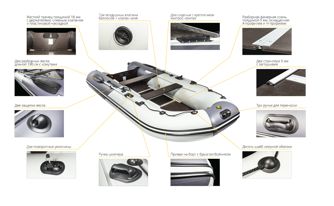 Лодка Ривьера Компакт 2900 СК в Рязани