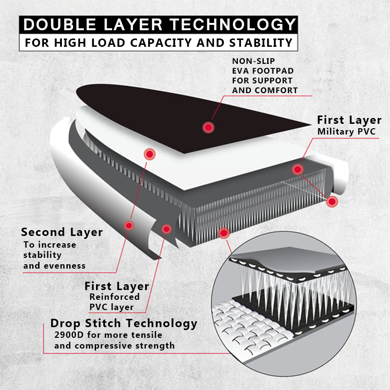 SUP (САП) ДОСКА MISHIMO CARBON DARKSIDE 11’ (335СМ) в Рязани