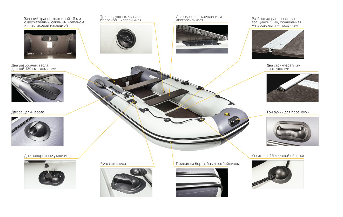 Лодка Ривьера Компакт 3600 СК в Рязани