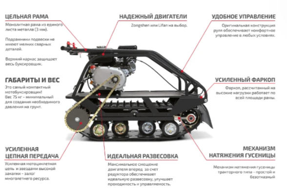 Мотобуксировщик НОРКА 380 MINI 9 л.с. в Рязани