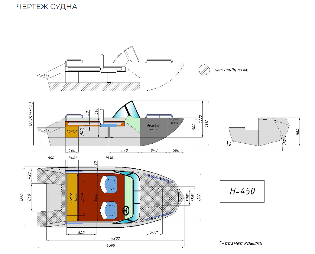 Алюминиевый катер Неман-450 в Рязани
