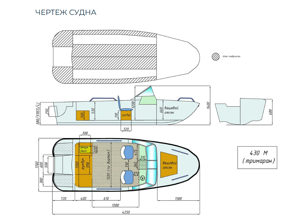 Стеклопластиковый катер Wyatboat-430 M (тримаран) в Рязани