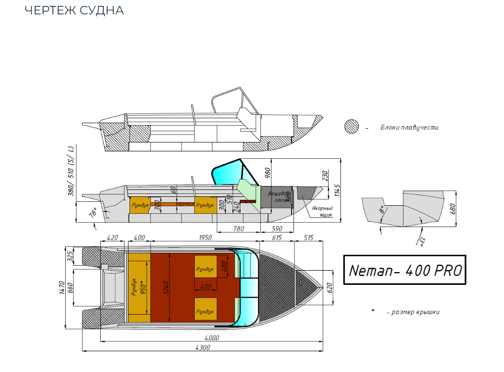 Алюминиевый катер Neman-400 PRO в Рязани