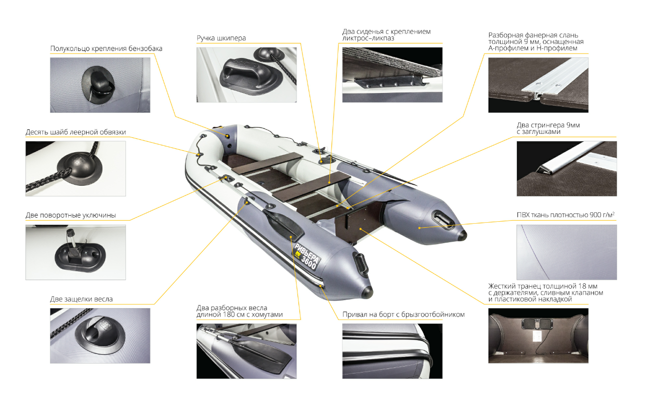 Лодка Ривьера Компакт 3600 СК в Рязани