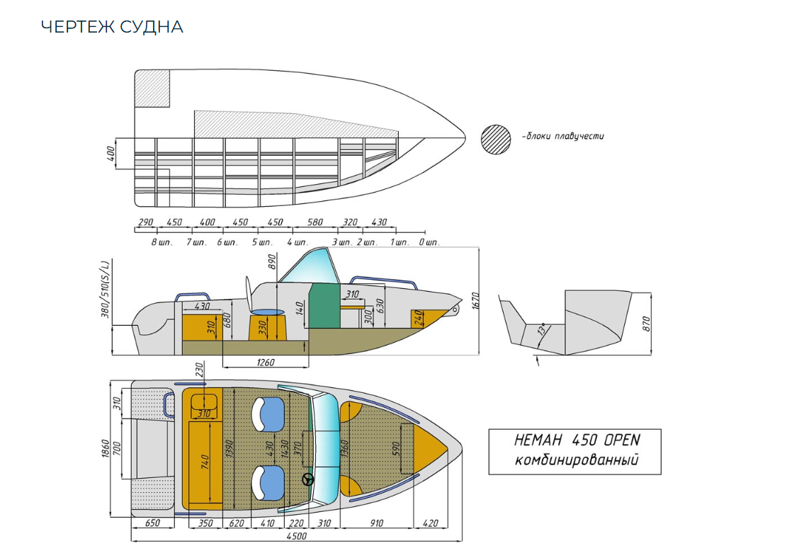Комбинированный катер Neman-450 Open в Рязани