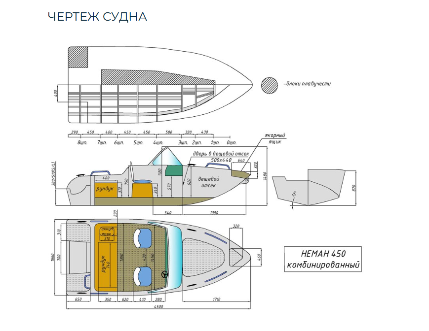 Комбинированный катер Neman-450 в Рязани