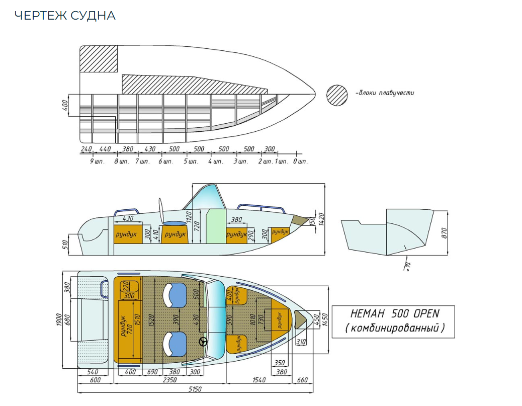 Комбинированный катер Neman-500 Open в Рязани