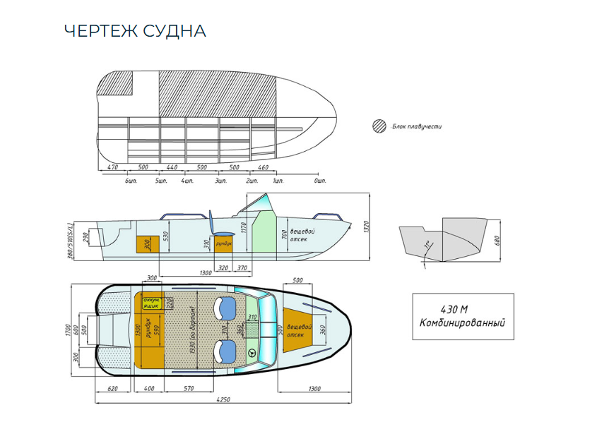 Комбинированный катер Wyatboat-430 M в Рязани