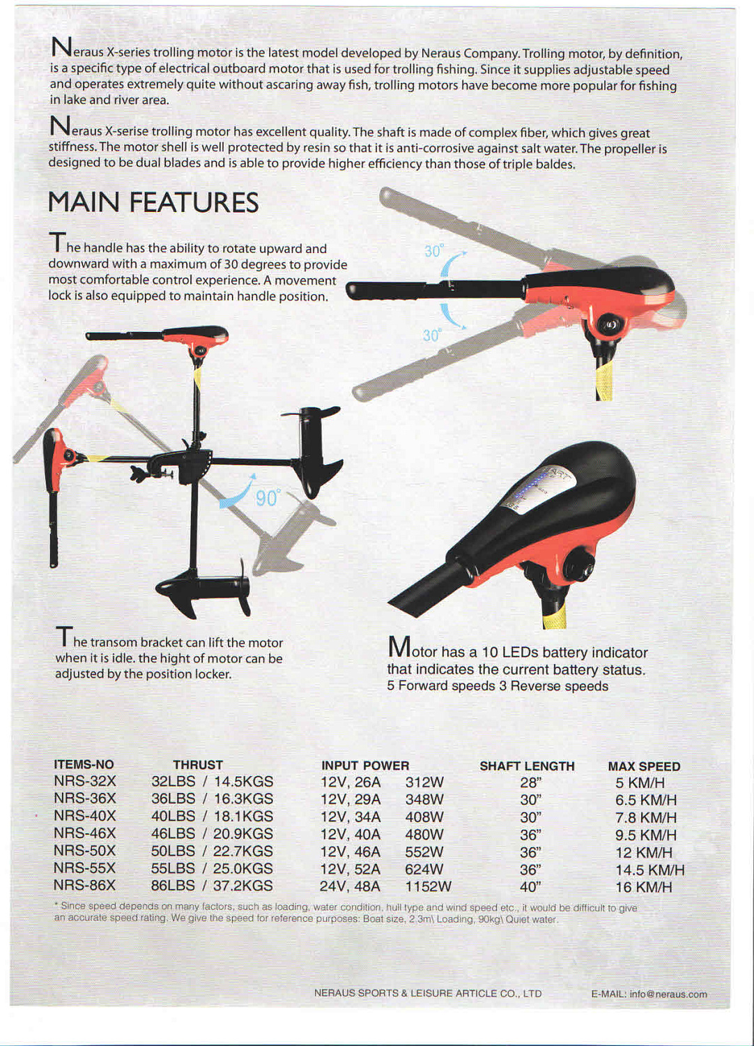 ЭЛЕКТРОМОТОР CONDOR NRS-46X (0,65 Л.С) С ИНДИКАТОРОМ БАТАРЕИ в Рязани
